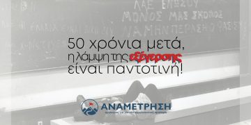 Το πολυτεχνείο ως η “έκπληξη” που επιφυλλάσσει η πανουργία της ιστορίας στους απαισιόδοξους