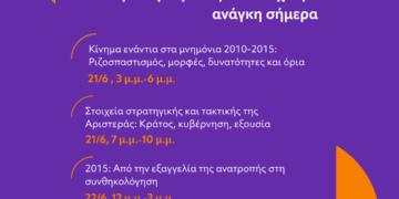 Η εμπειρία του 2010 – 2015, για την Αριστερά που έχουμε ανάγκη σήμερα // 2ήμερο συζητήσεων